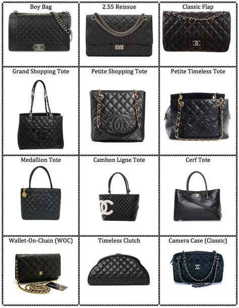 chanel different bags